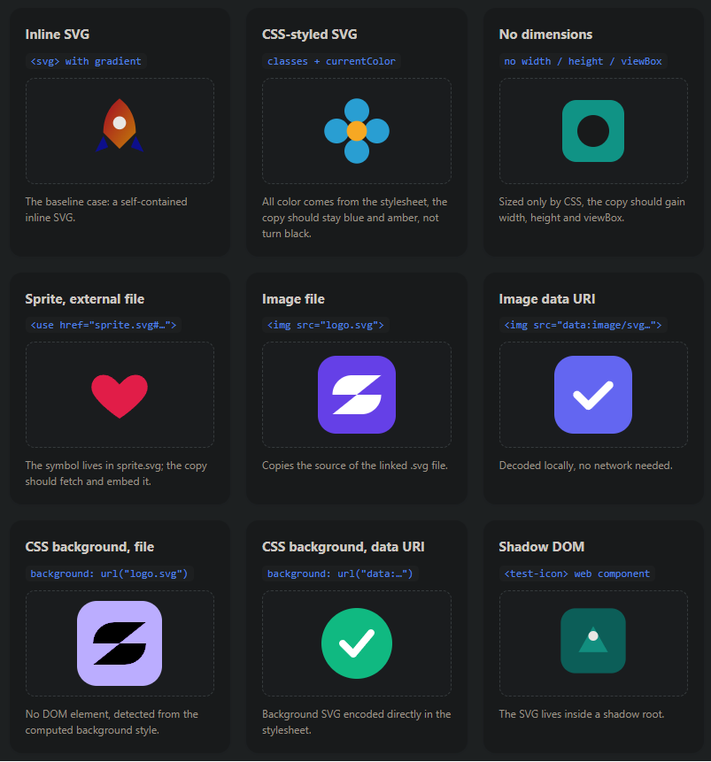 SVG Embed Types