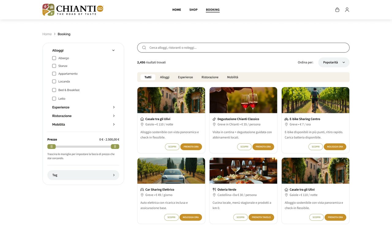 Booking search: filters for stays, experiences, dining and transport, and cards for a farm stay, a Chianti Classico tasting, e-bikes and an electric car.
