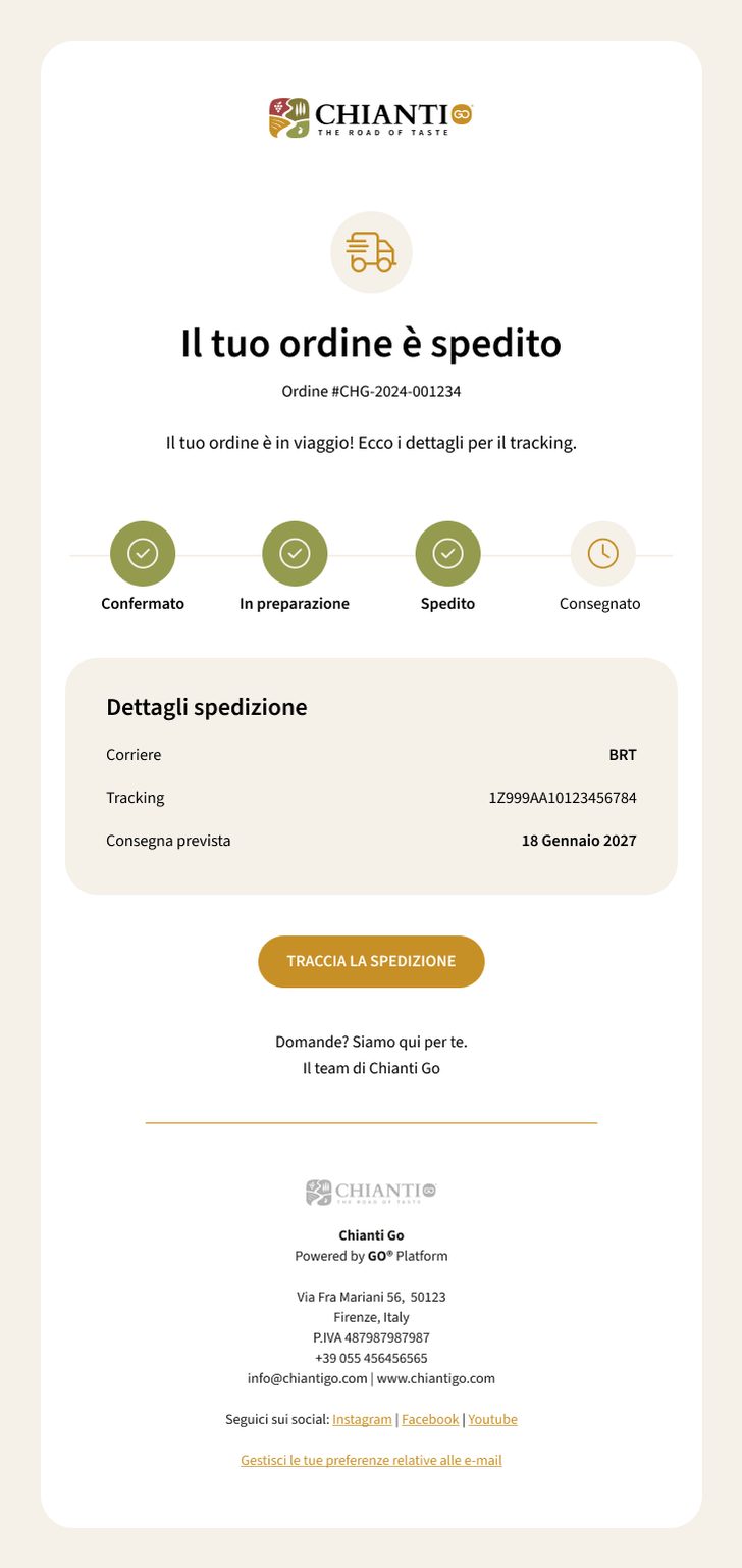 Shipping email: four steps from confirmed to delivered, the first three ticked, with the courier, tracking number and expected delivery date.